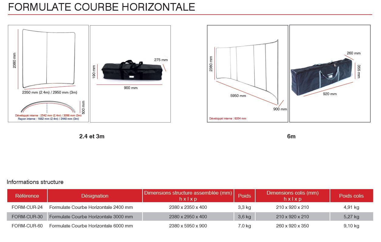 format mur horizontal courbe