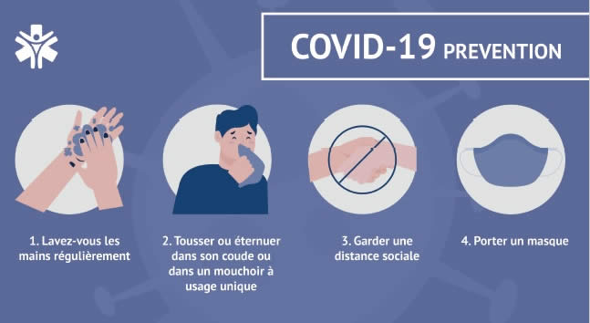 coronavirus signaletique