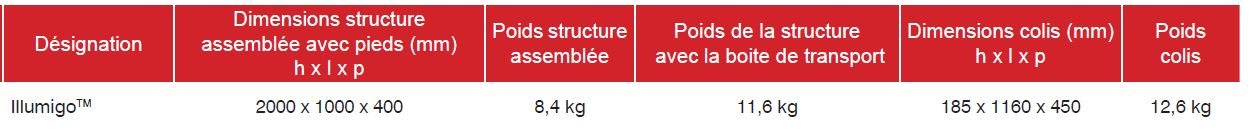 poids totem lumineux